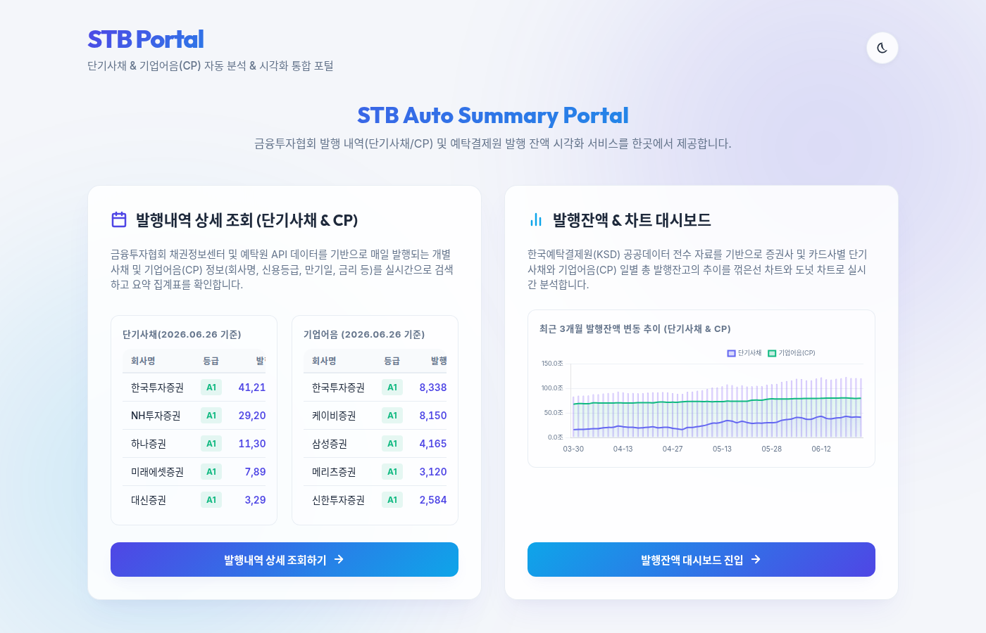 STB Portal 홈 화면